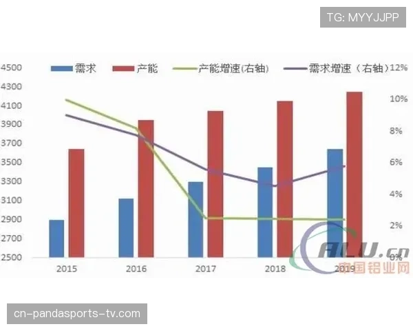 多特防线表现持续不稳，赛季稳定性承压，对争冠形势形成制约