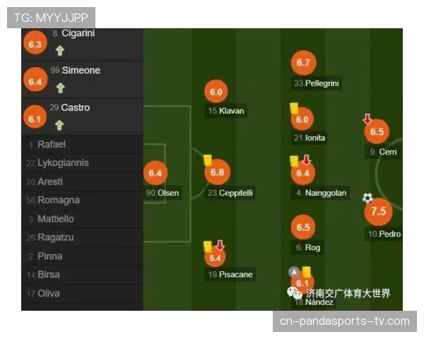国米阵容稳定却面临破局考验：战术变化能否驱动上限突破