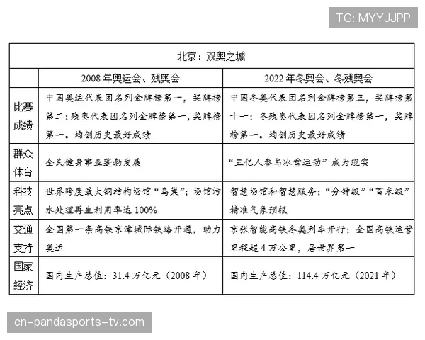 球权交替规则的判定标准及其在比赛中的应用场景解析