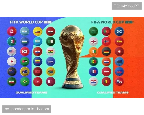 2026世界杯48支球队分12个小组规则怎么分配