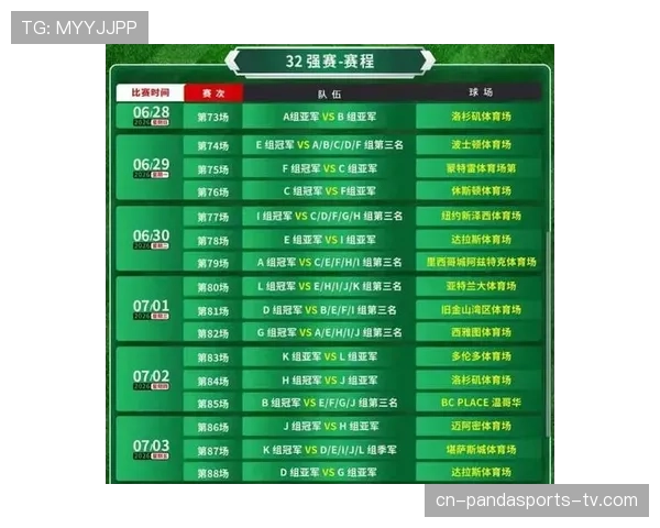 2026世界杯48队赛制规则详解