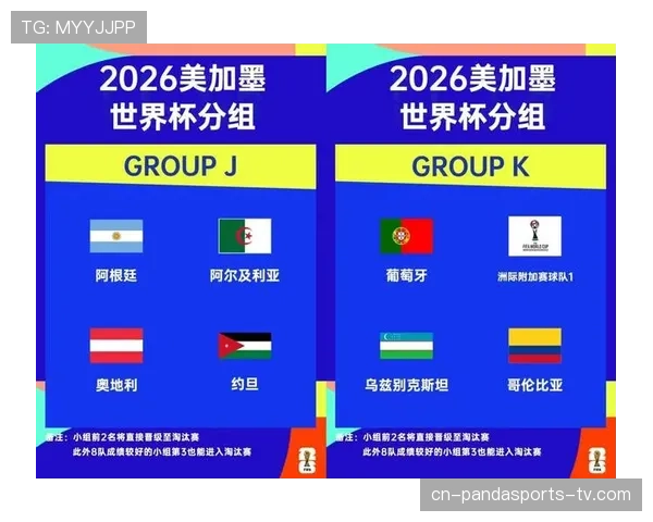 2026世界杯最新小组确认规则 2026世界杯最新小组确认规则