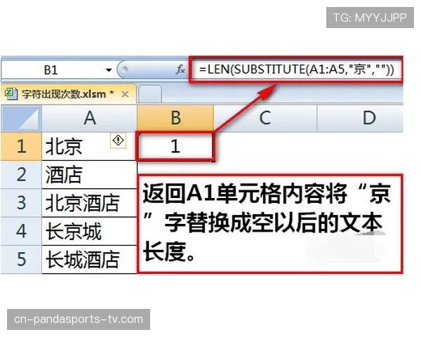 进攻重置规则：一秒回半场还是重新计算？关键解读